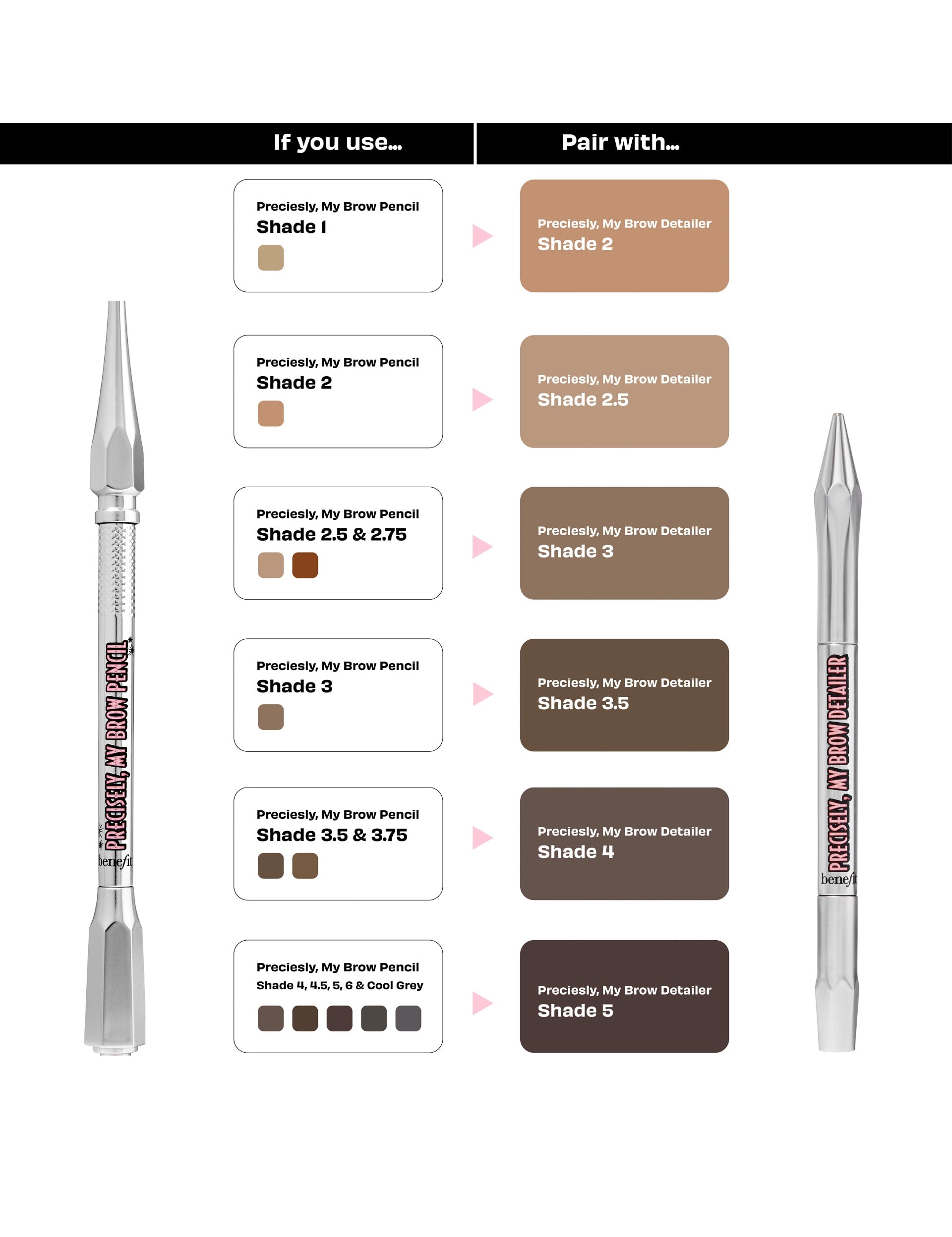 Precisely My Brow Wax 5g, imported from the UK