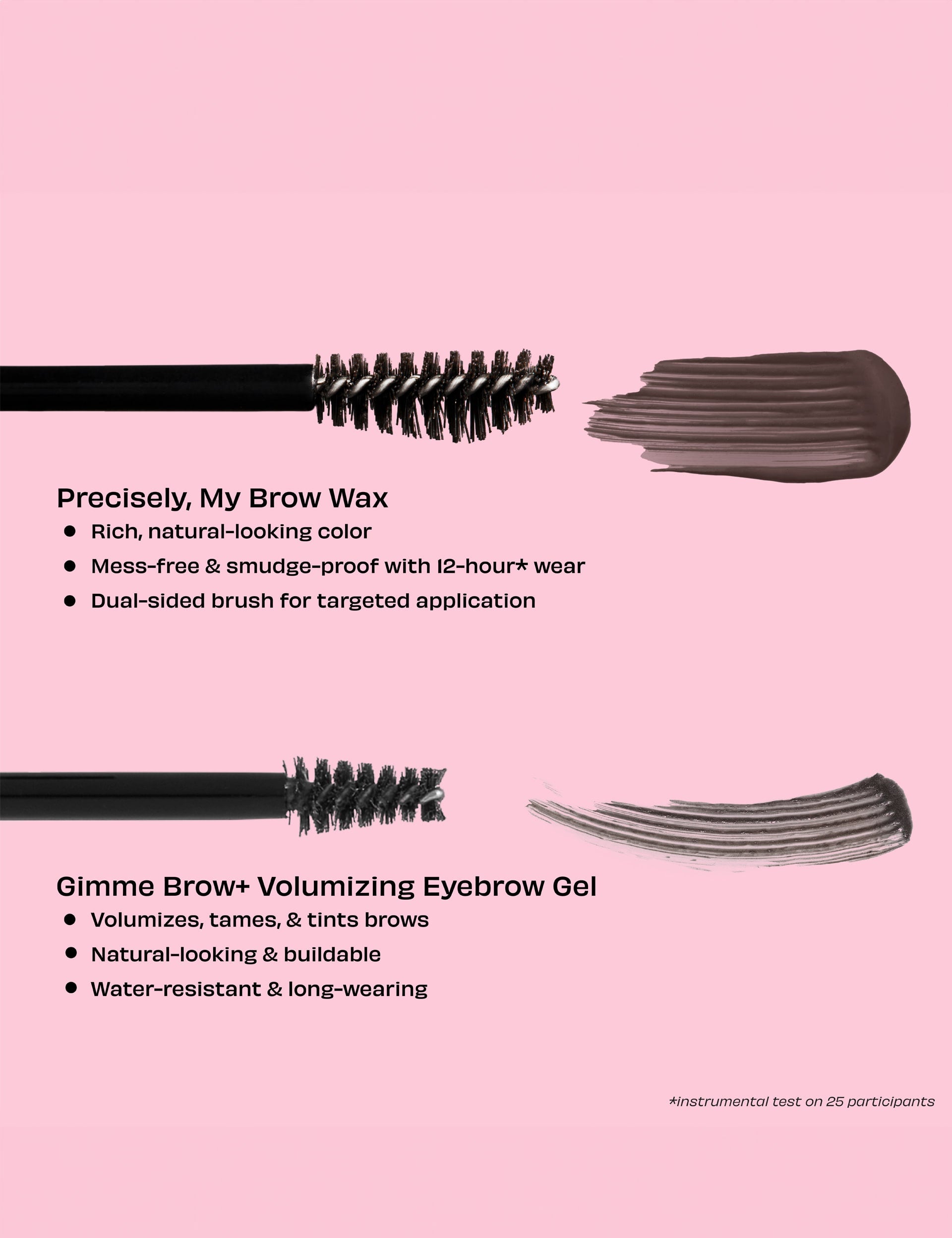 Precisely My Brow Wax 5g, imported from the UK