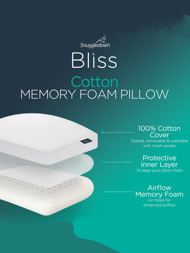 Snuggledown Firm Side Sleeper Memory Foam Pillow Cotton White Cover