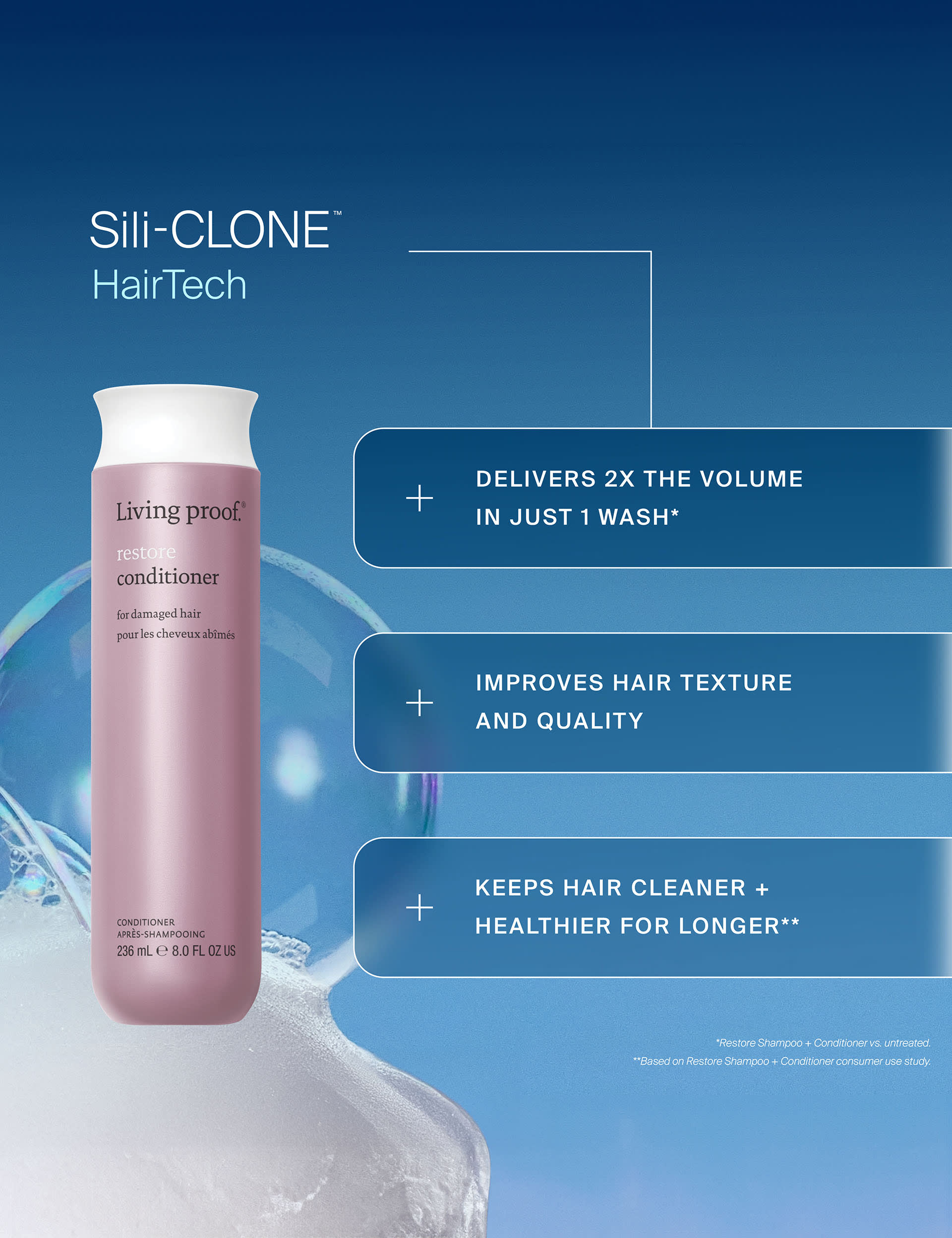 Living proof Restore hair conditioner 60ml, imported from the UK