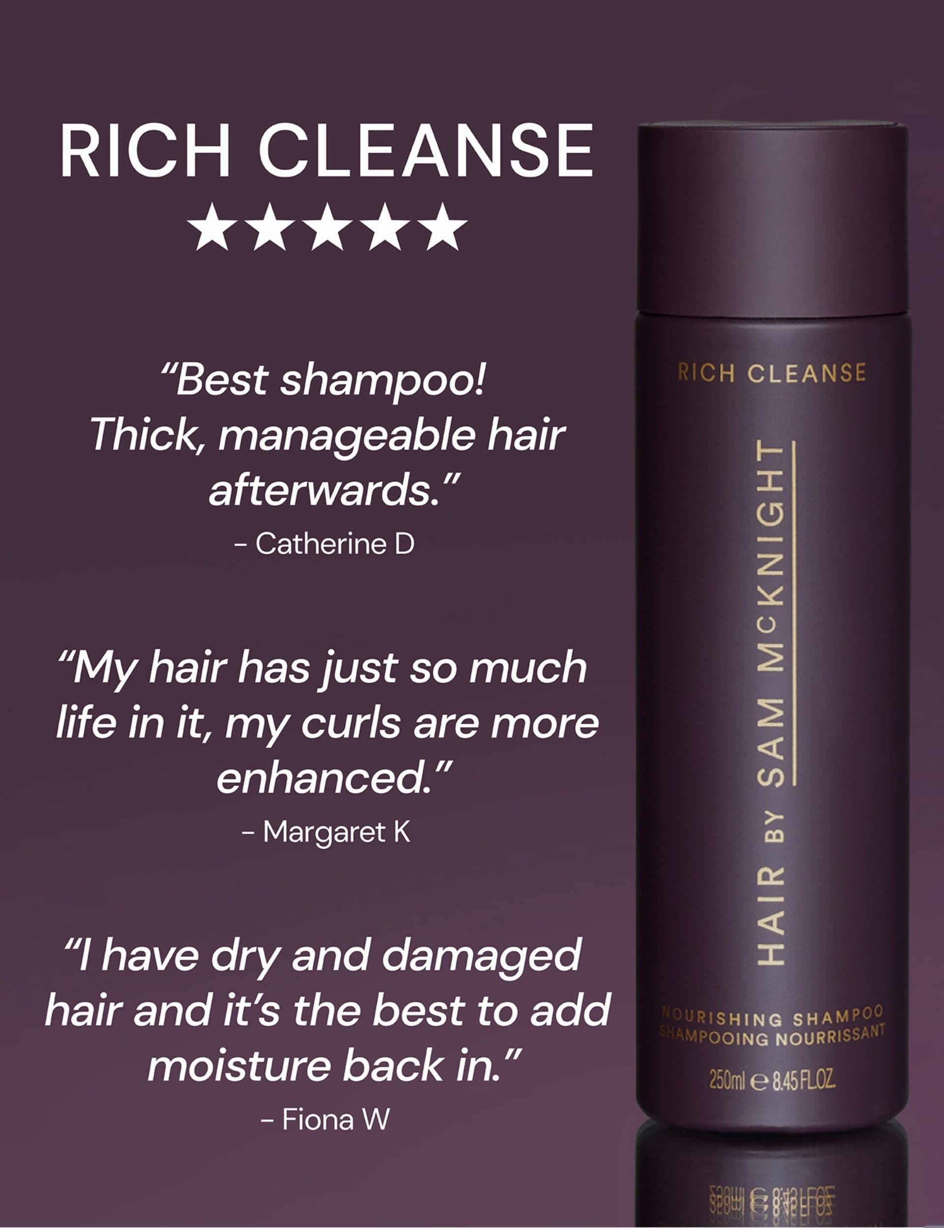 Sam McKnight colour protecting shampoo 250ml, imported from the UK