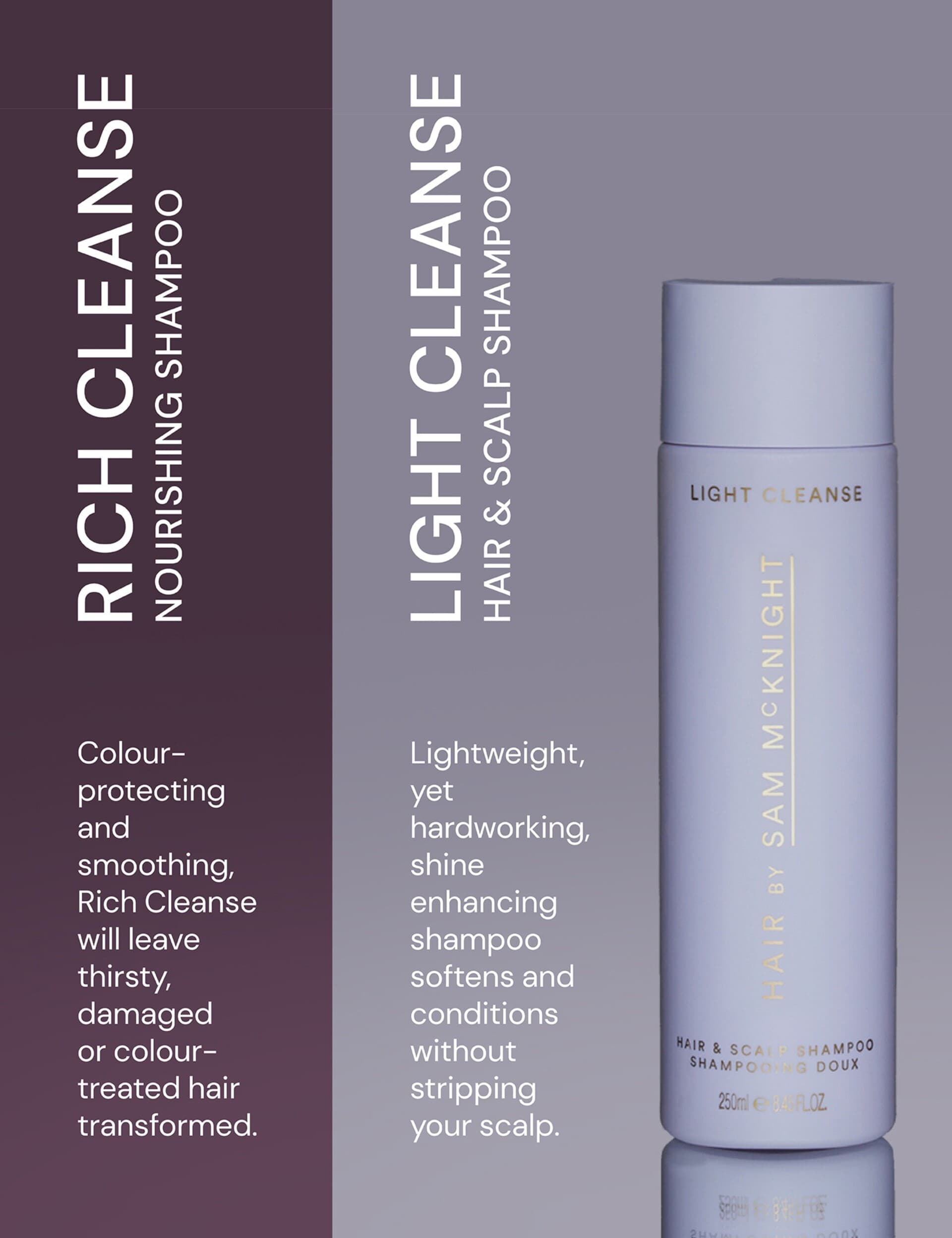 Sam McKnight colour protecting shampoo 250ml, imported from the UK