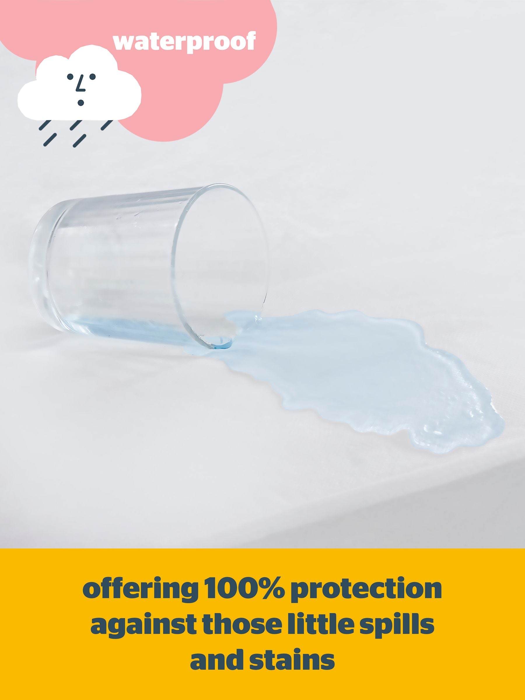 Silentnight Healthy Growth mattress protector (British brand)