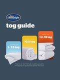 Silentnight Super Snuggly 15 Tog Winter Duvet (British brand)