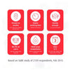 Sudocrem antiseptic healing cream 175g (British brand)