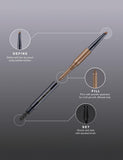 Estée Lauder 3-in-1 Brow Multi Tasker 0.24g (British brand)