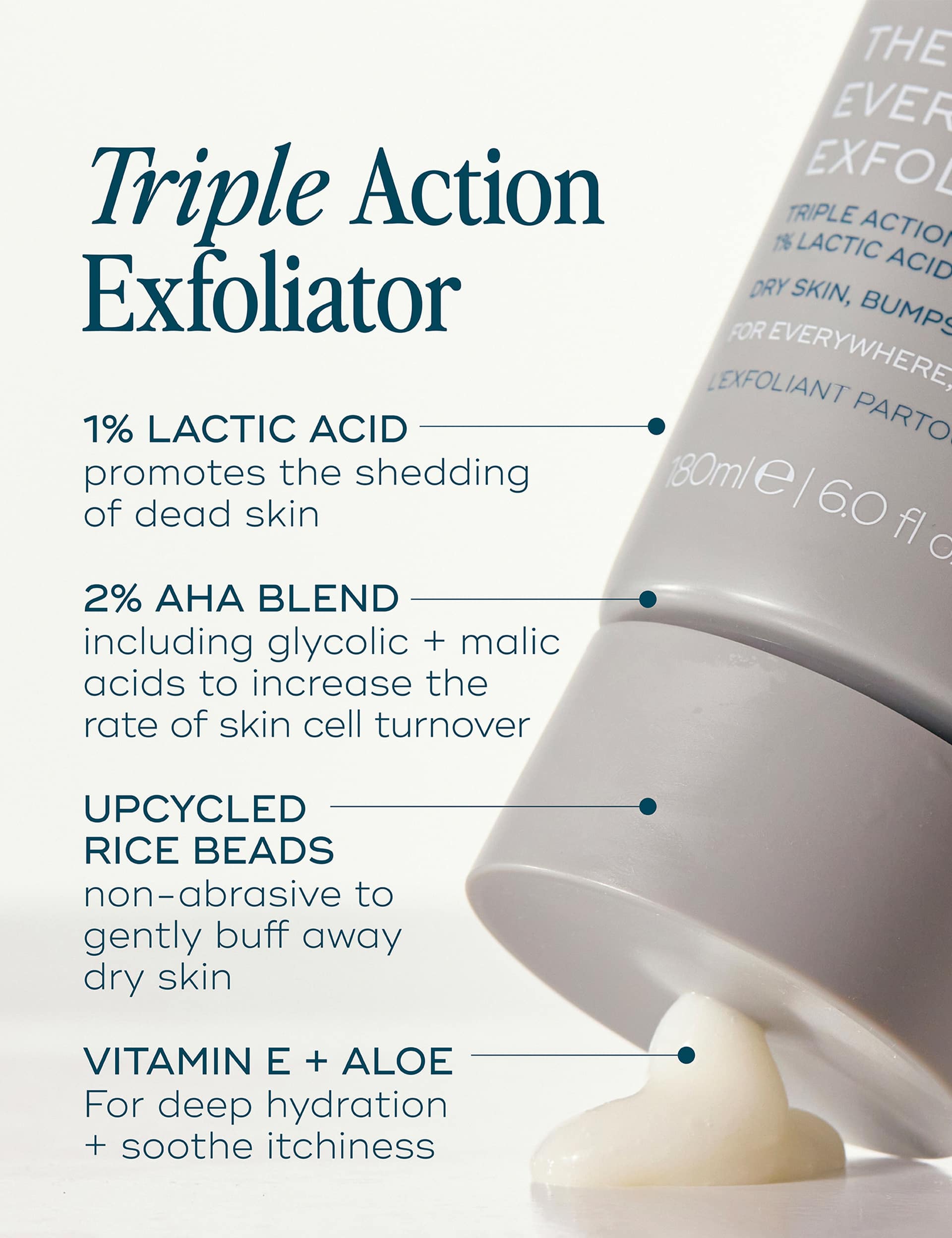 The Everywhere Exfoliator for KP 180ml