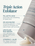 The Everywhere Exfoliator for KP 180ml