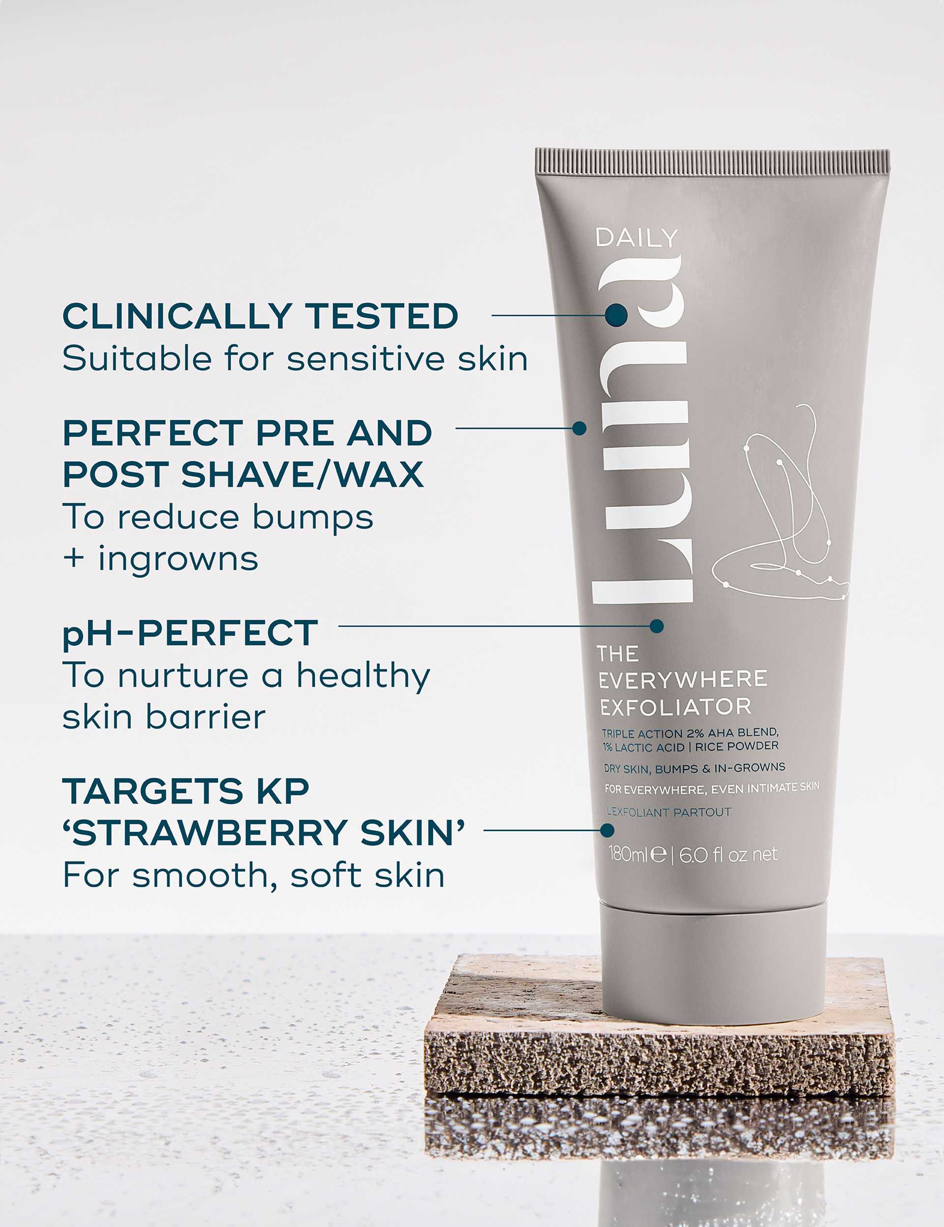 The Everywhere Exfoliator for KP 180ml