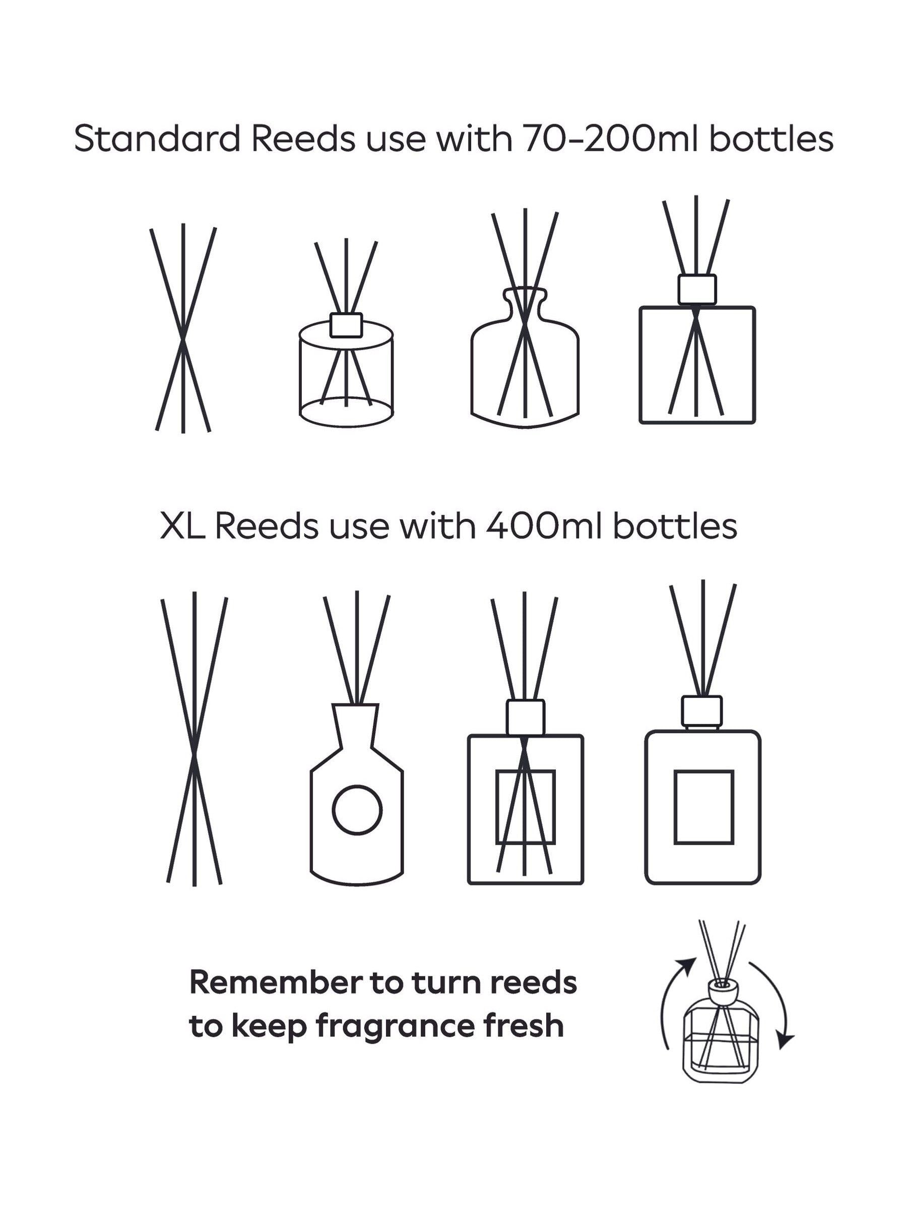 Grey luxury replacement diffuser reeds set of 10 (British brand)