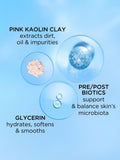 Elizabeth Arden Hydra Play 2in1 Daily Cleanser 125ml - British product
