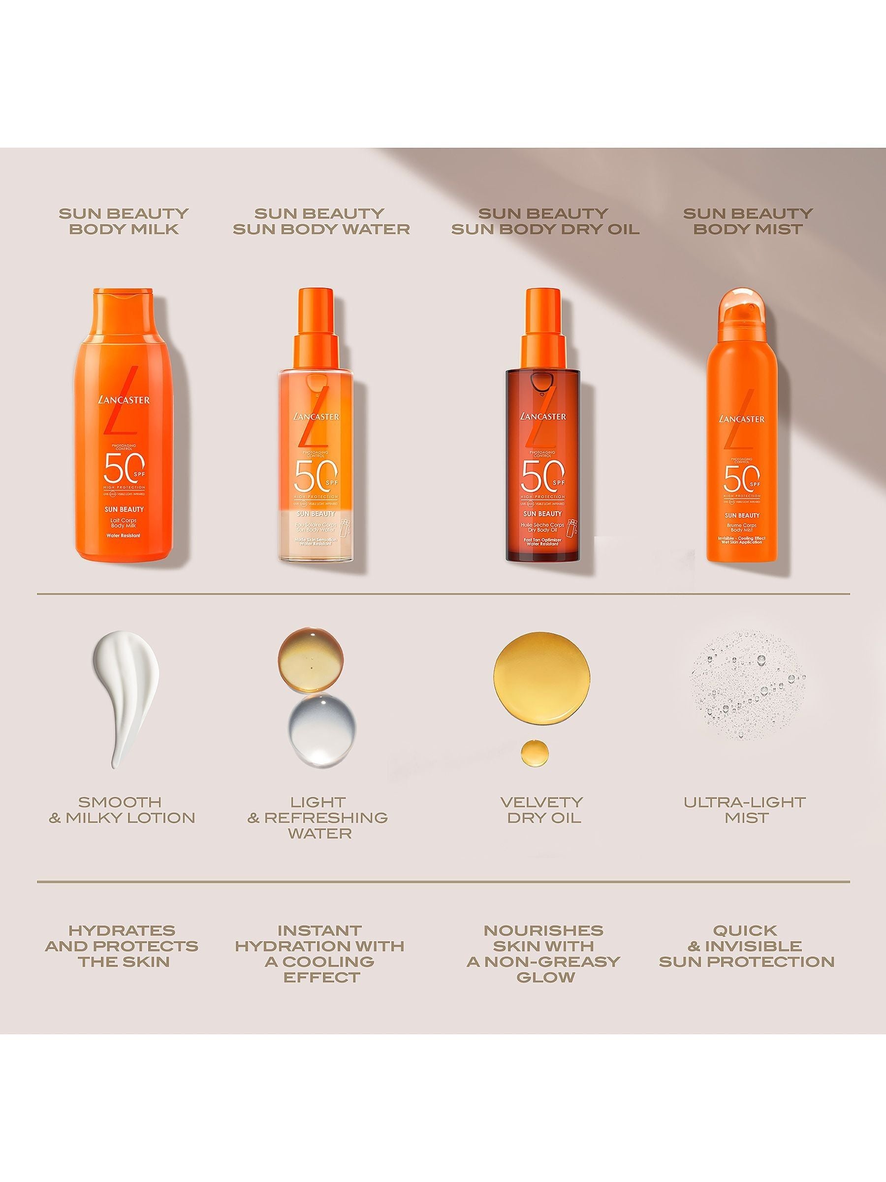 Lancaster Sun Beauty SPF 30 Body Milk 175ml