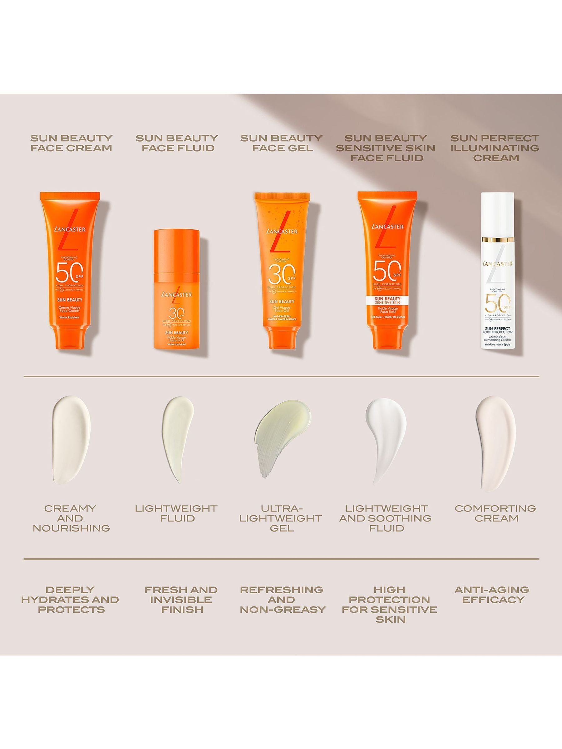 Lancaster Sun Beauty Face Cream SPF30 50ml, UK version