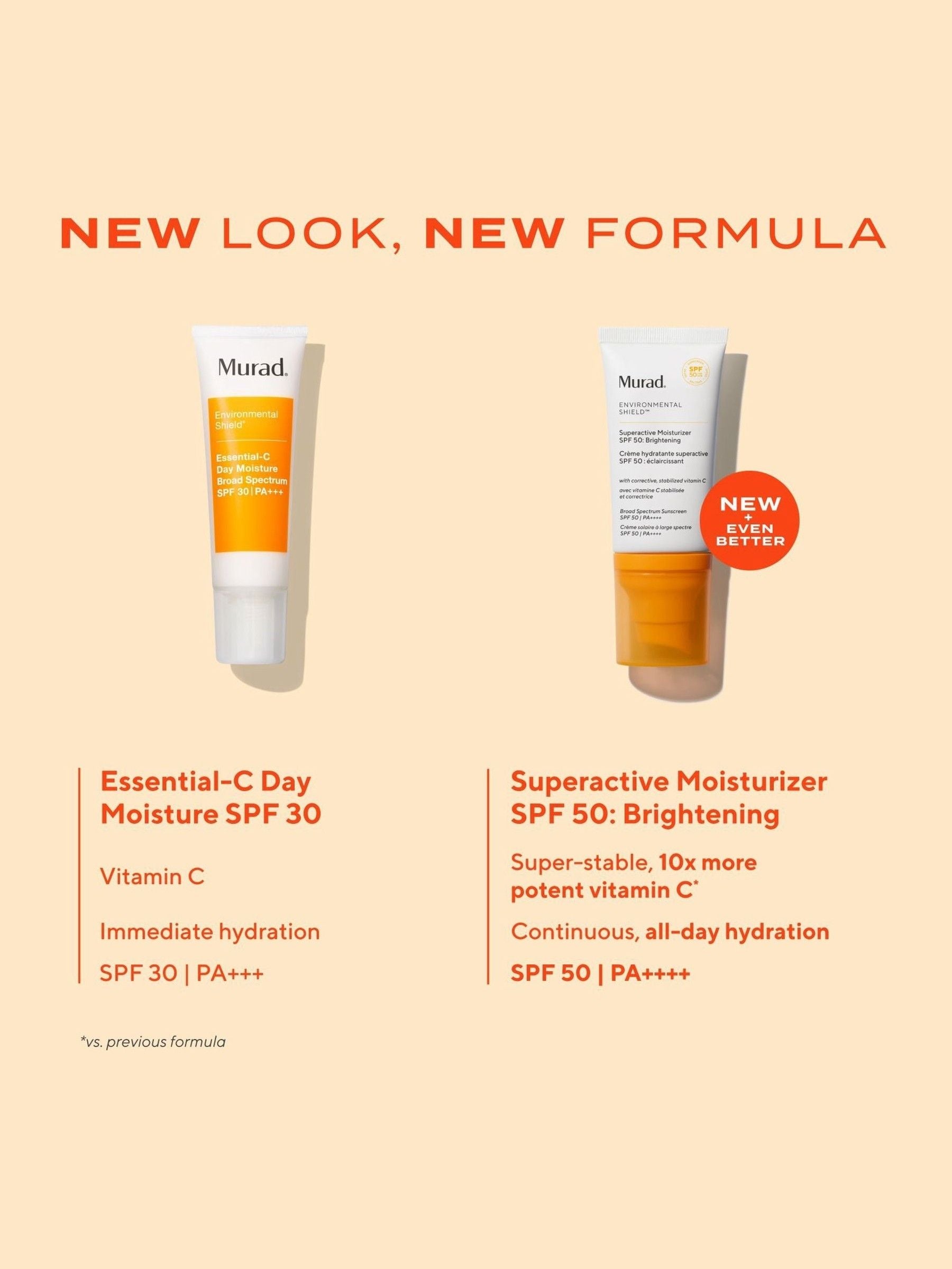 Murad SPF 50 Brightening Moisturiser 50ml, imported from the UK
