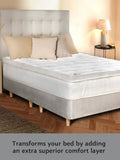 Sealy Deeply Mattress Topper Full (British brand)