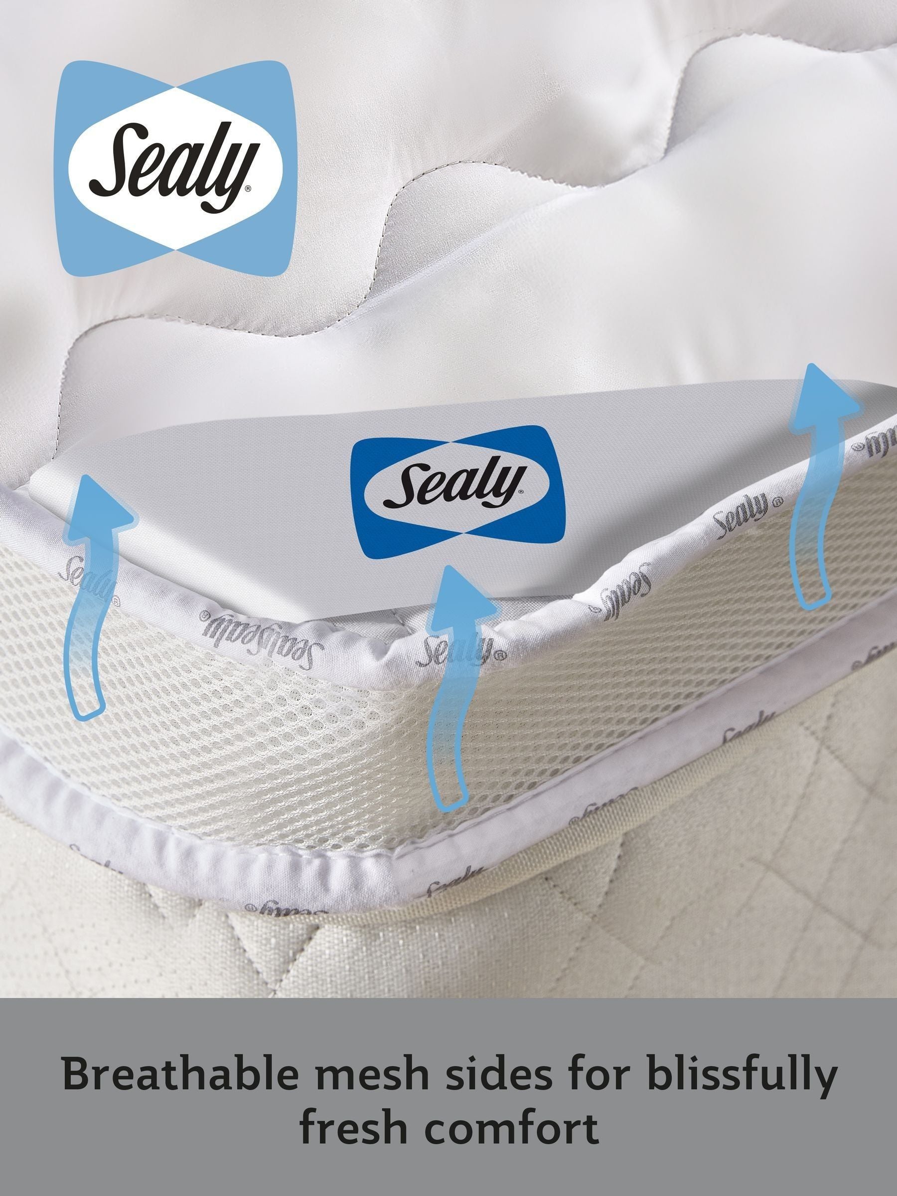 Sealy Deeply Mattress Topper Full (British brand)