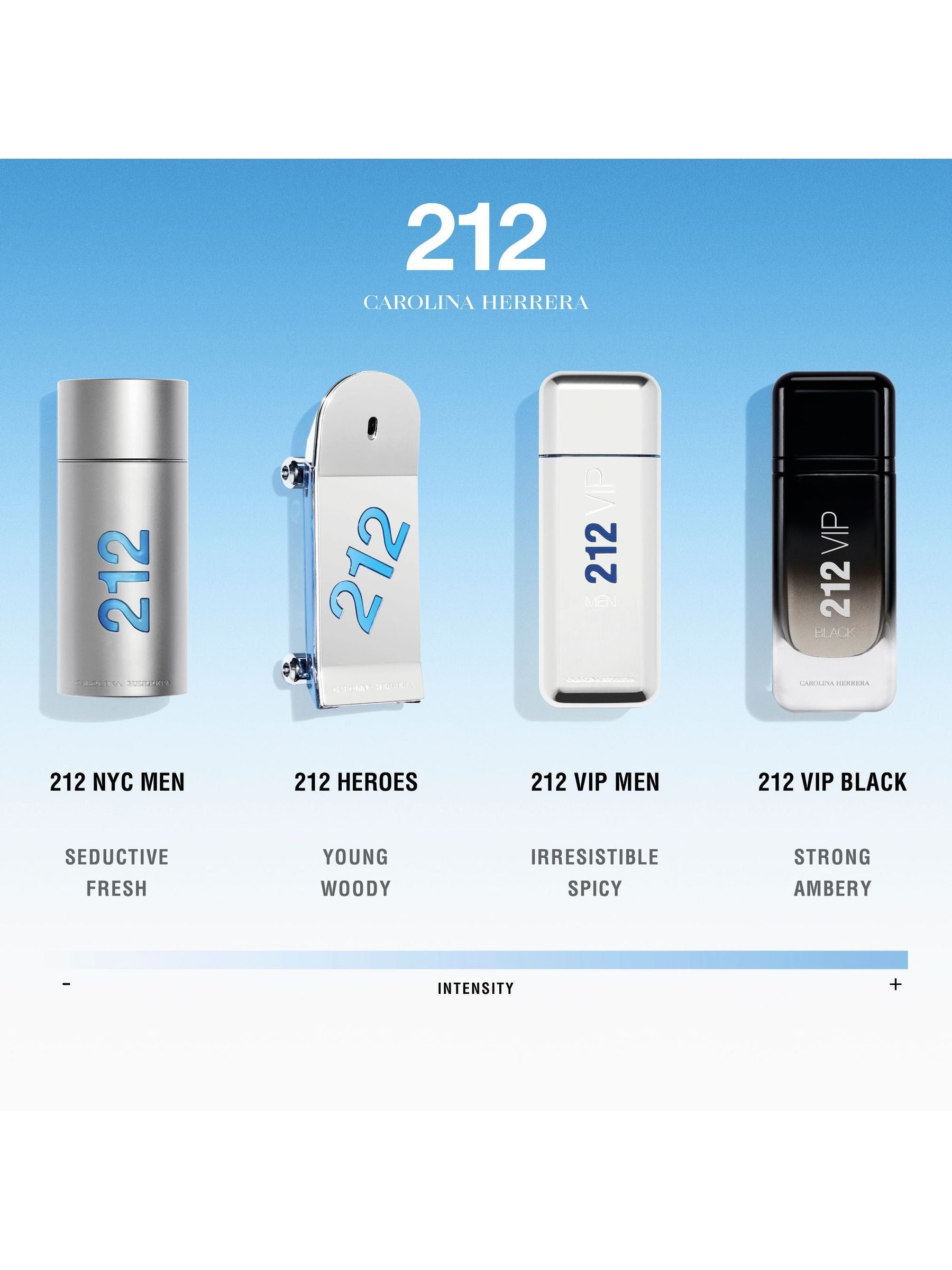 Carolina Herrera Men 212 Deodorant 150ml - British product
