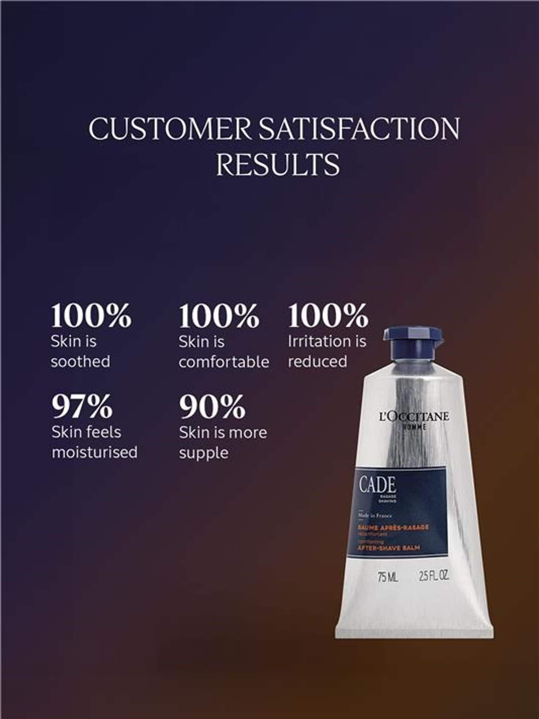 L'Occitane Cade After Shave Balm 75ml, UK version