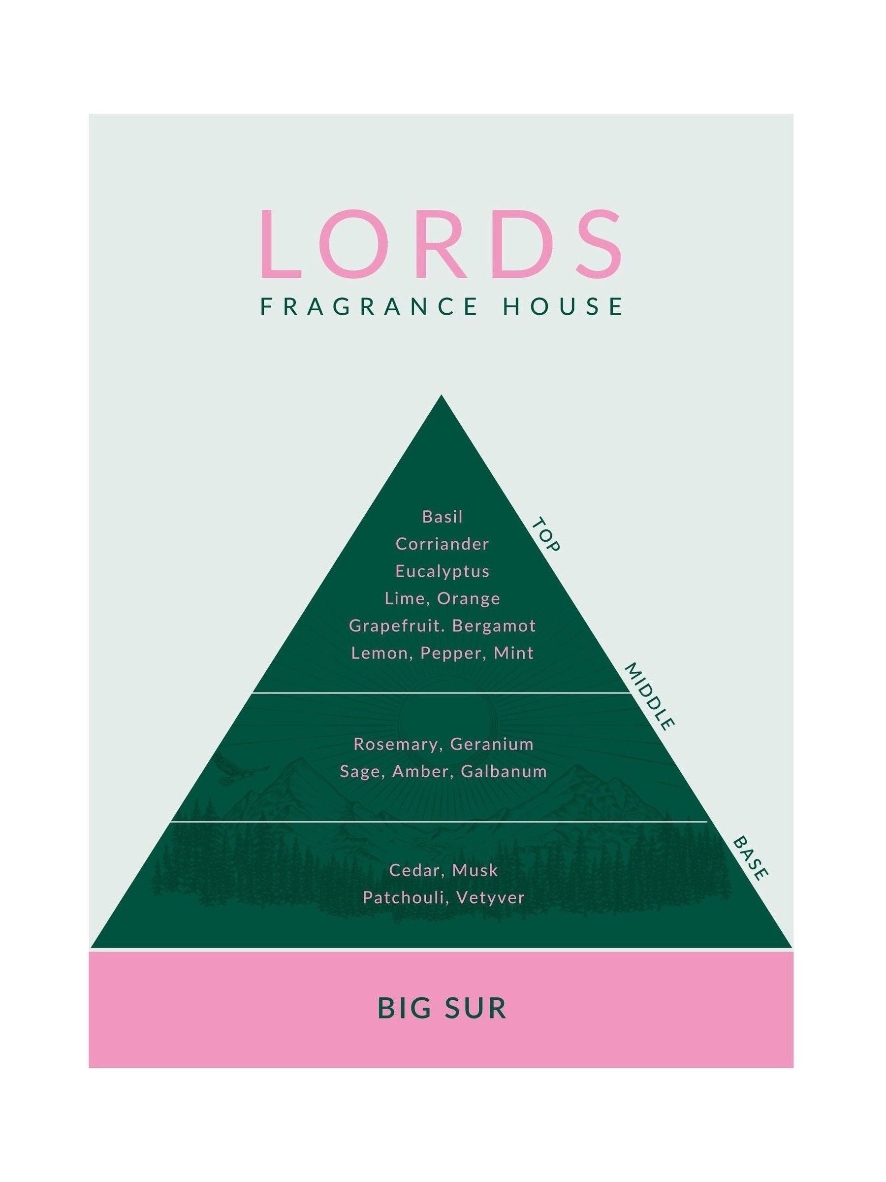 Lords Fragrance House Big Sur room linen spray 50ml, UK version