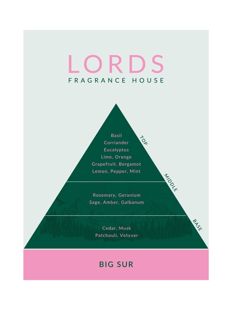 Lords Fragrance House Big Sur room linen spray 50ml, UK version