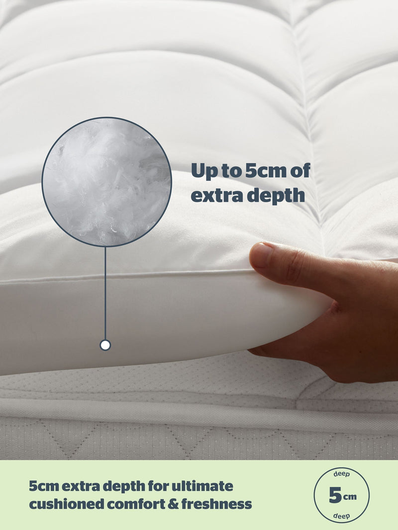 Silentnight White Anti Allergy Ultimate mattress topper 5cm (British brand)