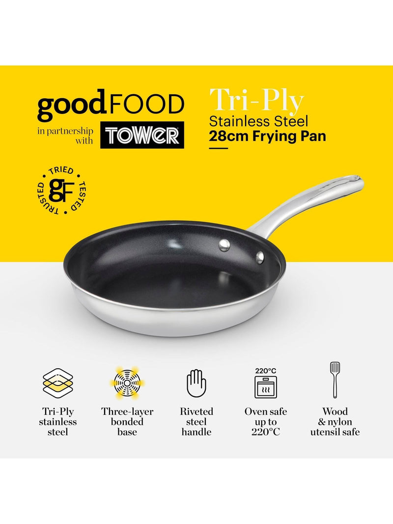 Good Food non-stick frying pan 28cm, UK version