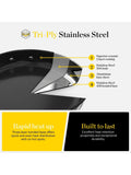 Good Food non-stick frying pan 28cm, UK version