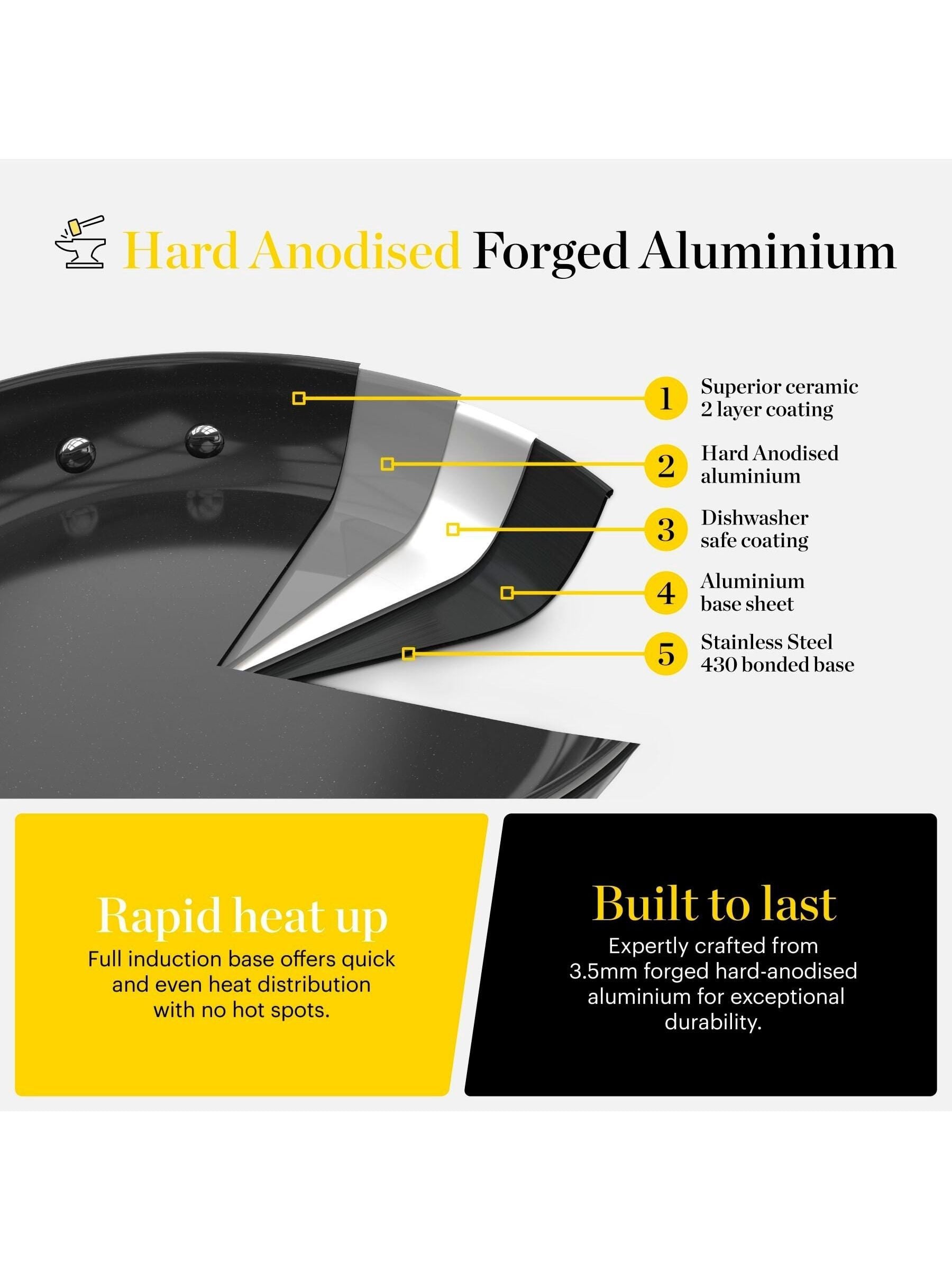 GOOD FOOD Grey Hard Anodized Non-Stick Frying Pan 24cm, UK version