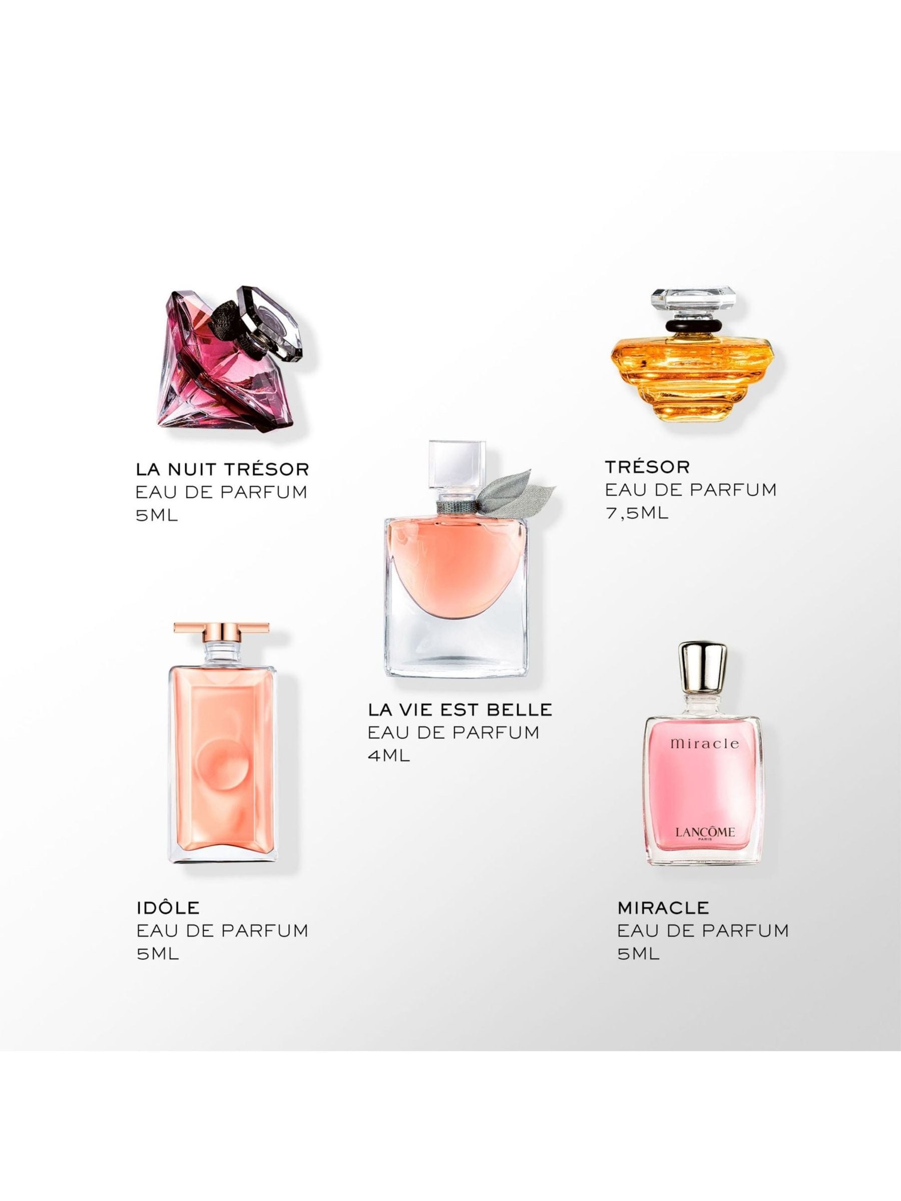 Lancôme Miniature Fragrance Discovery Gift Set