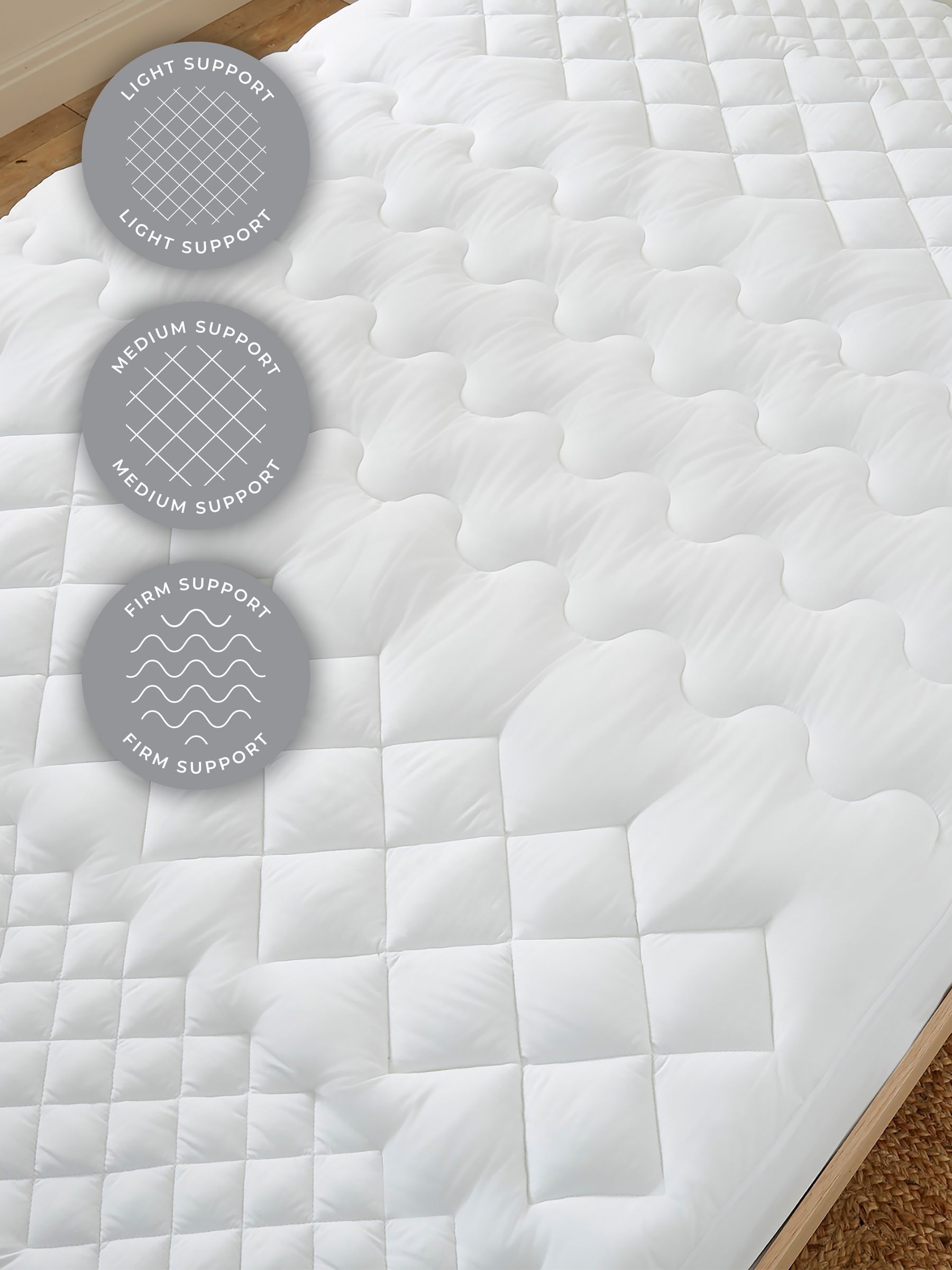 Martex 5 Zone mattress topper, imported from the UK