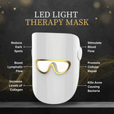 Erth Beauty Electricals LED Light Therapy Mask White - British product