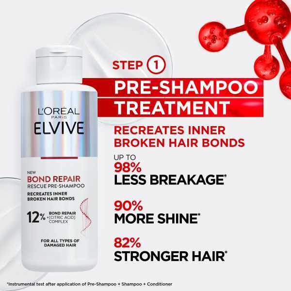 L'Oreal Paris Elvive Bond Repair Pre-Shampoo Treatment 200ml, imported from the UK