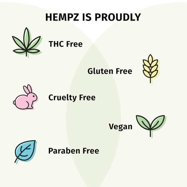 Hempz body moisturiser cucumber aloe 66mL, UK version