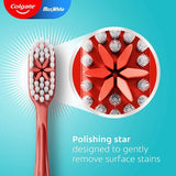 Colgate Max White Medium Manual Toothbrush - British product
