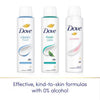 Dove Classic Fresh deodorant 150ml - British product
