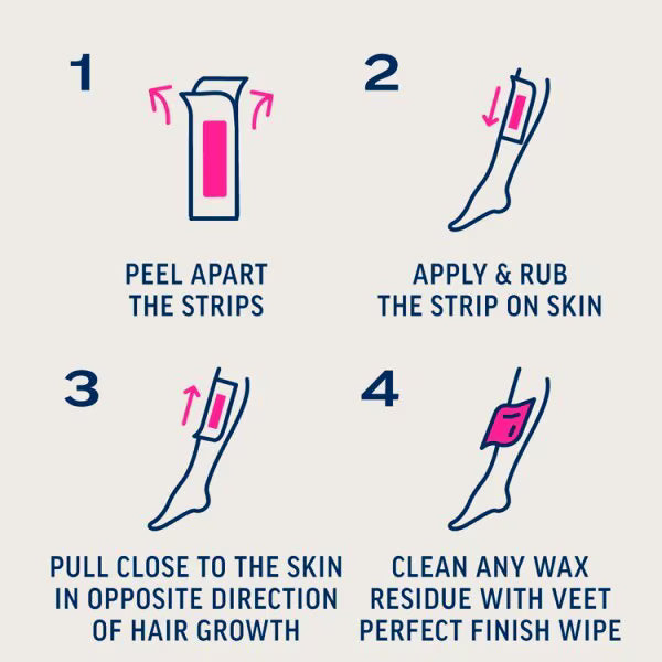 Veet Sensitive Wax Strips Legs Body 40 pack (British brand)