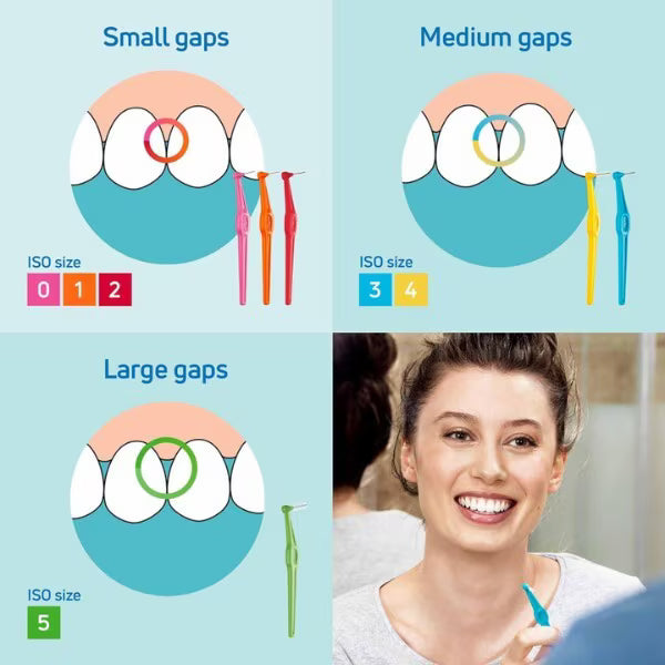 Tepe Angle Interdental Brush Yellow, imported from the UK