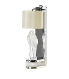 Lalique 2 Perruches wall lamp, UK version