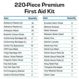 Active Era 220 Piece Premium First Aid Kit Bag - McGrocer