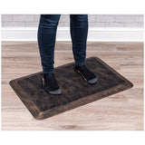 Aidapt Anti Fatigue Mat - McGrocer