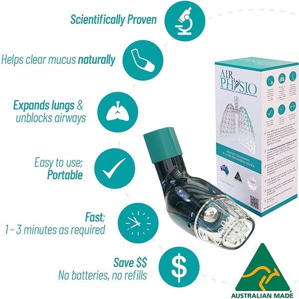 AirPhysio Natural Lung Expansion and Mucus Clearance Device - McGrocer