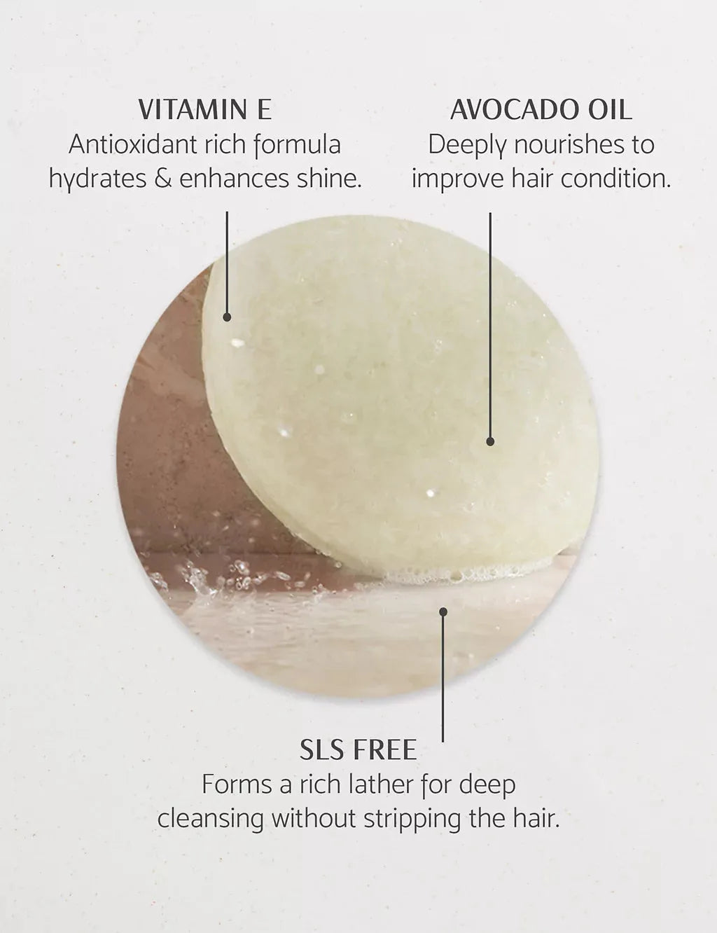 All Lathered Up Cleansing Shampoo Bar 50g - McGrocer