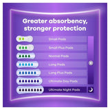 Always Discreet Incontinence Pads Long Plus   16 per pack - McGrocer