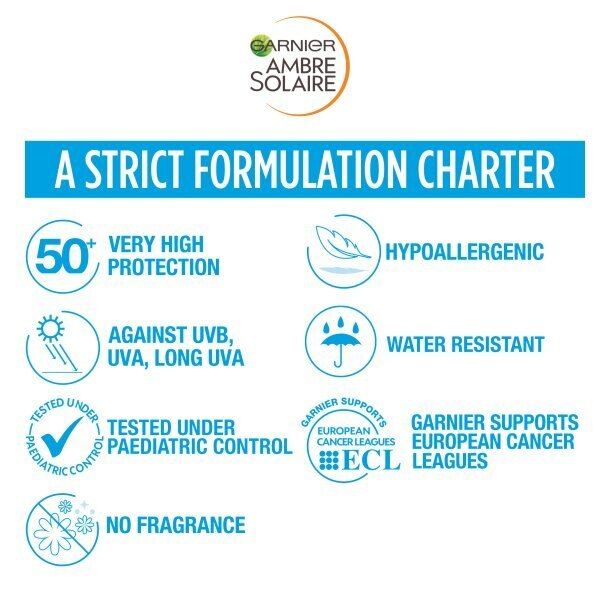 Ambre Solaire Kids Sensitive Sun Cream SPF50+ 50ml Travel - McGrocer