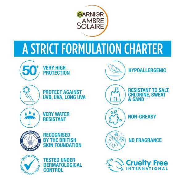 Ambre Solaire Sensitive Sun Cream SPF50+ 50ml Travel - McGrocer