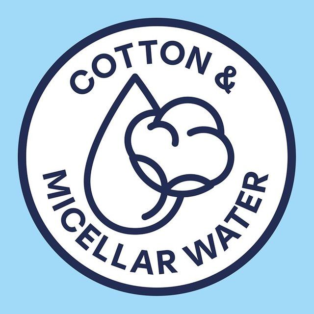 Andrex Classic Clean Washlets Flushable Toilet Wipes Quad Pack   4 x 36 per pack - McGrocer