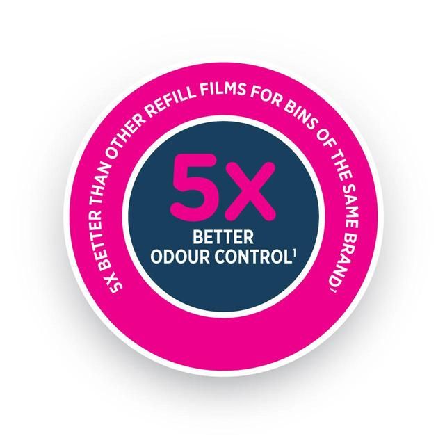 Angelcare Refill Cassettes Multipack   6 per pack - McGrocer