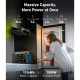 Anker Solix F1500 Portable Power Station 1536Wh & 200W Anker Solix Foldable Solar Panel - McGrocer