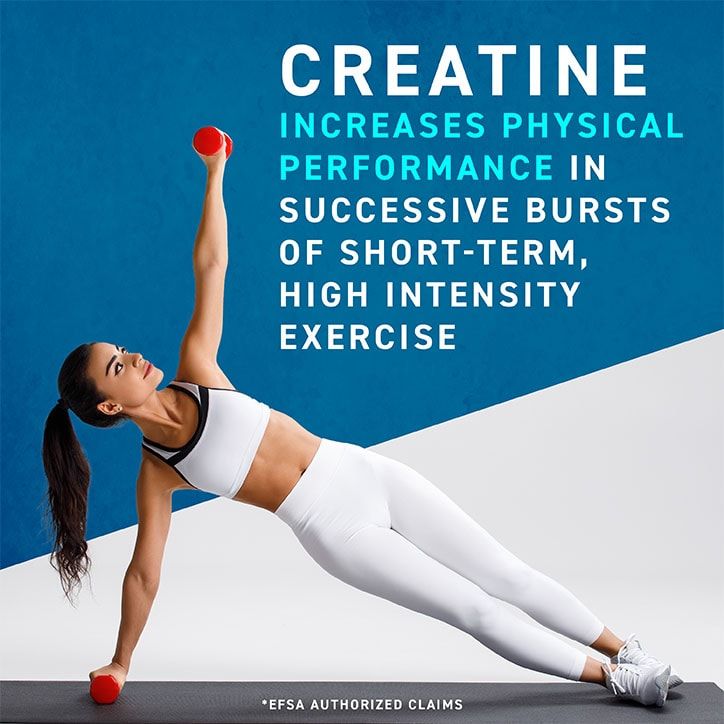Applied Nutrition Creatine Monohydrate Unflavoured 250g - McGrocer