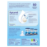 Aptamil 1 First Infant Baby Milk Formula Powder from Birth Big Pack   1200g - McGrocer